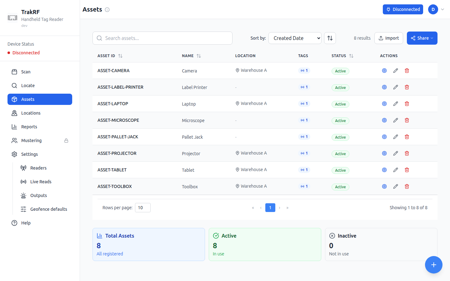 Populated Assets list — table with Asset ID, Name, Location, Tags, Status, Actions columns and a Share action
